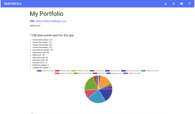 report type icon